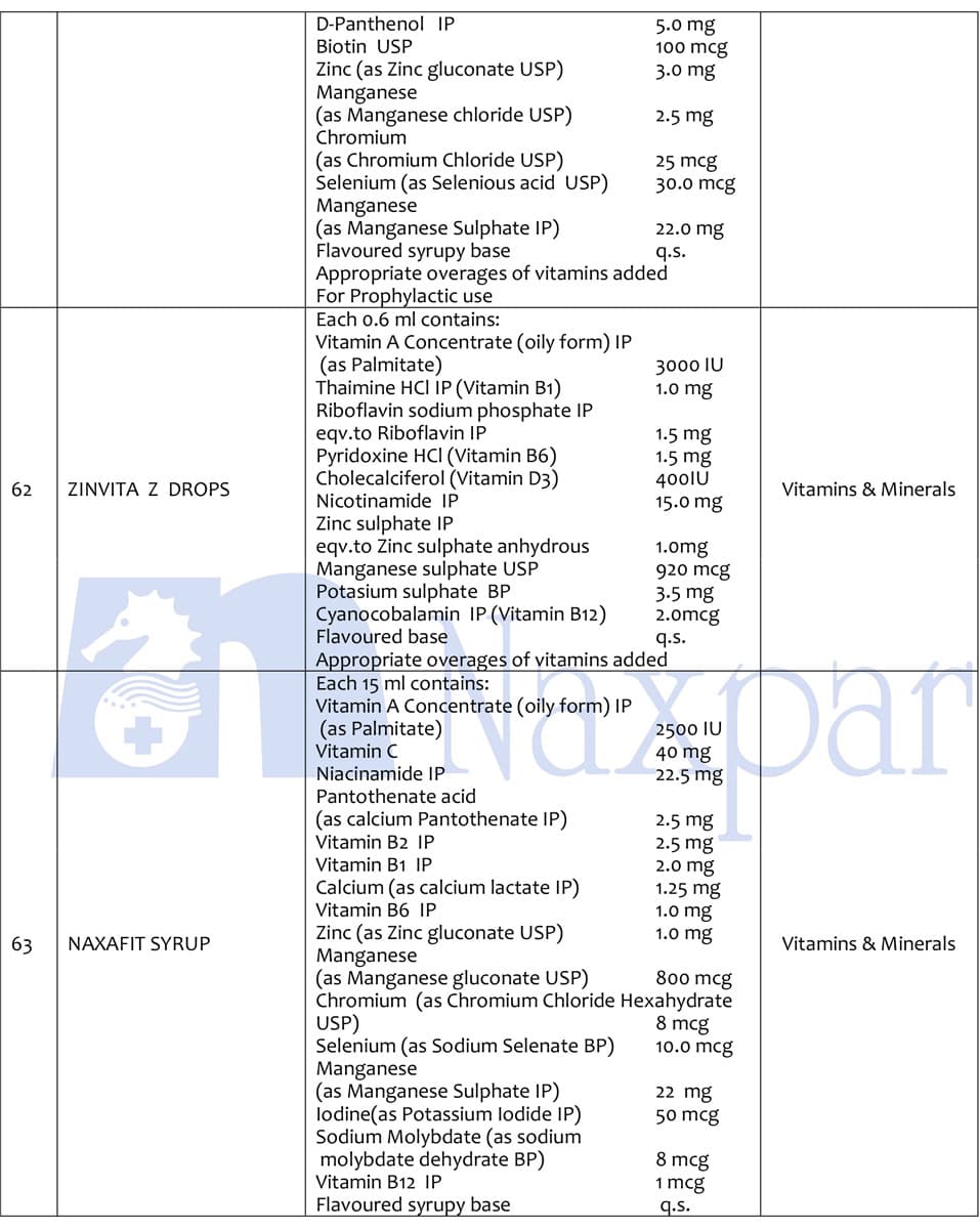 Naxpar liquid pharmaceutical products list, page 8